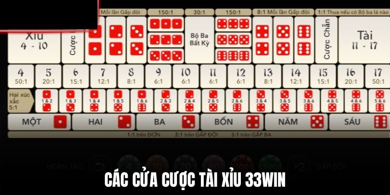 Hiểu rõ hơn về hình thức cược bộ ba trong tài xỉu 33Win